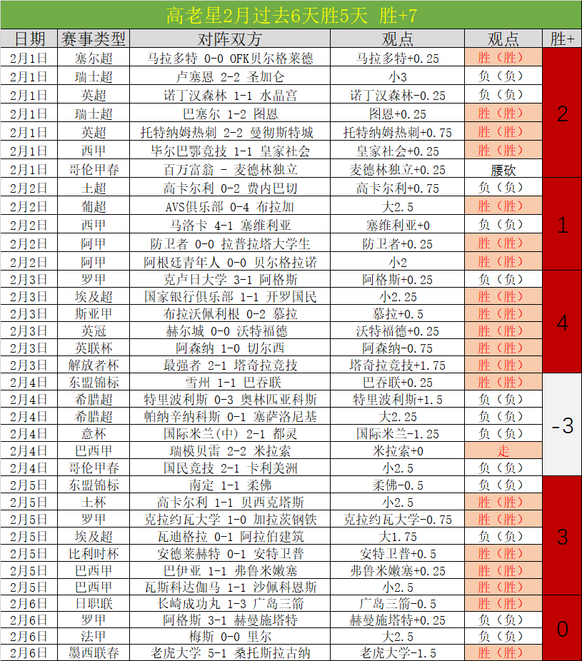 NBA,波特独斗对,手防守展现,新葡京,新葡京app,新葡京娱乐,新普京赌场