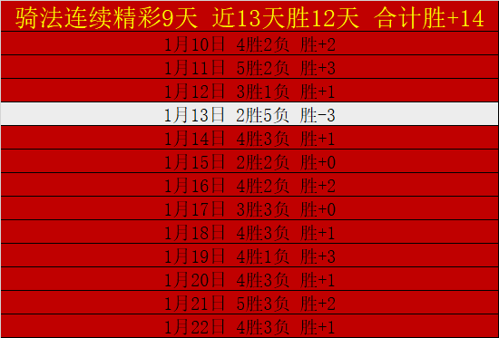 普雷斯顿主,场迎战维拉,足总杯,新葡京,新葡京app,新葡京娱乐,新普京赌场