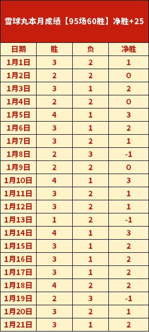 晚间战杭州,今日夜幕拉,新葡京,新葡京,新葡京app,新葡京娱乐,新普京赌场