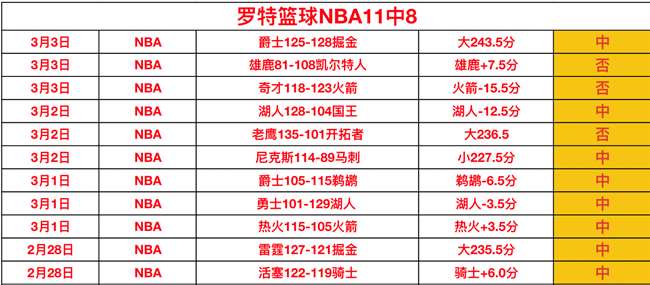 大瓦格納常,見如常,小瓦格納表,新葡京,新葡京app,新葡京娱乐,新普京赌场