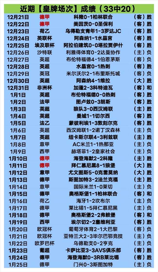 分钟逆袭巴,马竞生死激,惊变,新葡京,新葡京app,新葡京娱乐,新普京赌场