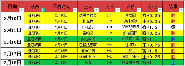 英超,球员财富榜,恩瓦内里领,新葡京,新葡京app,新葡京娱乐,新普京赌场