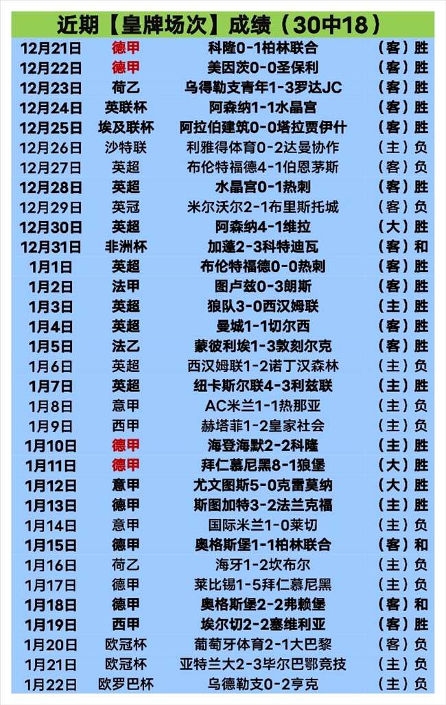 科罗拉多客,场战况佳,期专家推荐,新葡京,新葡京app,新葡京娱乐,新普京赌场