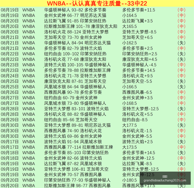 穆德里克金,球潜力,蓝军,新葡京,新葡京app,新葡京娱乐,新普京赌场