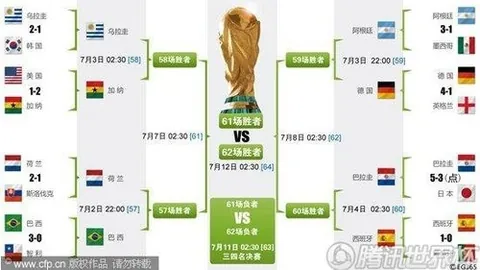 普雷斯顿主场迎战维拉足总杯，开场气球盛宴球场飘扬