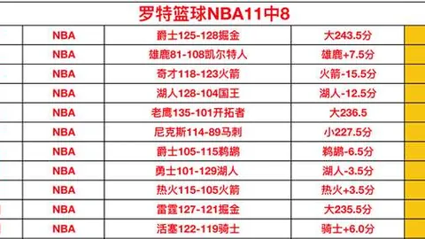 大瓦格納常見如常，小瓦格納表現合規正常。