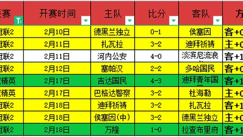 英超U球员财富榜：恩瓦内里领跑，梅努紧随其后，约罗位列第三
