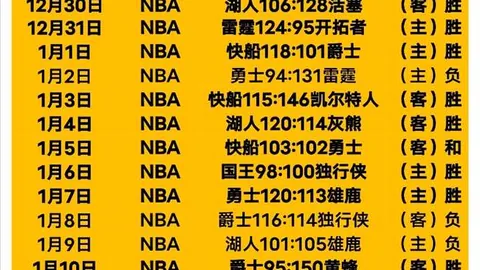 新葡京
