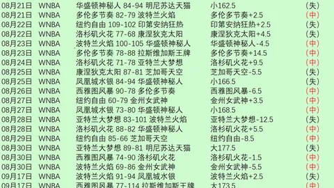 穆德里克金球潜力新葡京：蓝军1亿豪购的真正原因